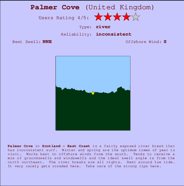 Palmer Cove Mappa ed info della località