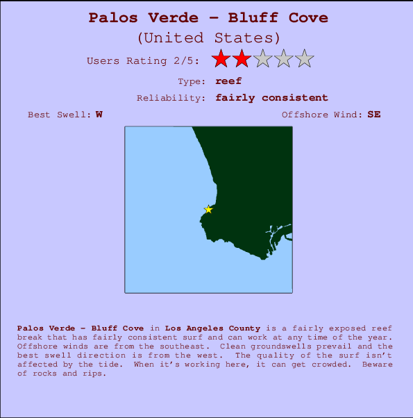 Palos Verde - Bluff Cove Mappa ed info della località