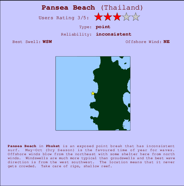 Pansea Beach Mappa ed info della località