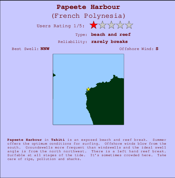 Papeete Harbour Mappa ed info della località