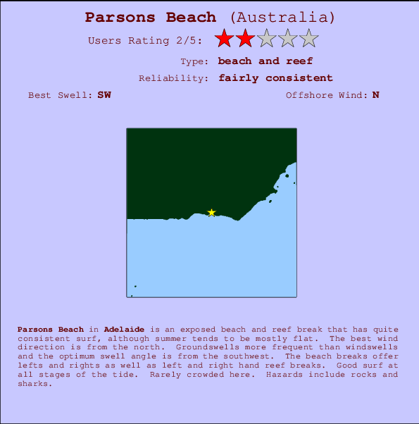 Parsons Beach Mappa ed info della località