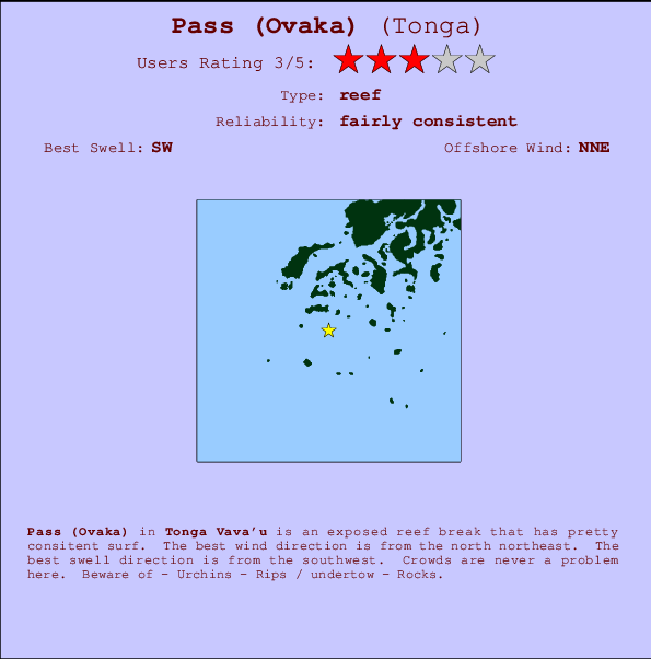 Pass (Ovaka) Mappa ed info della località