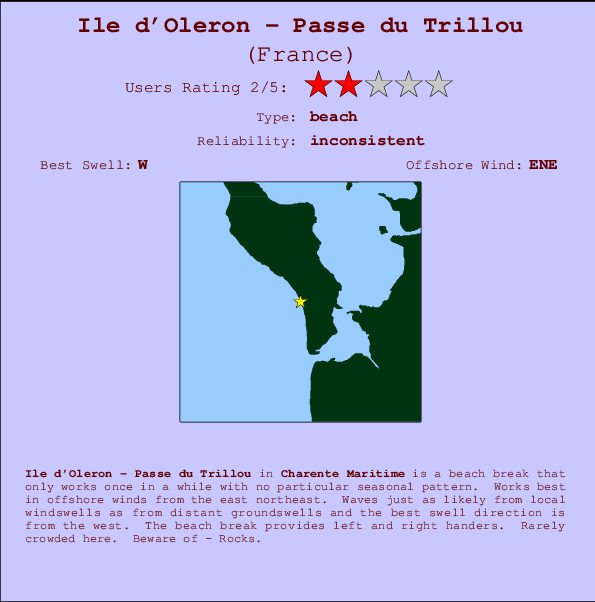 Ile d'Oleron - Passe du Trillou Mappa ed info della località