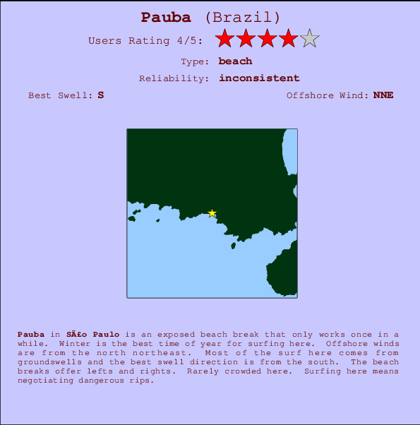 Pauba Mappa ed info della località