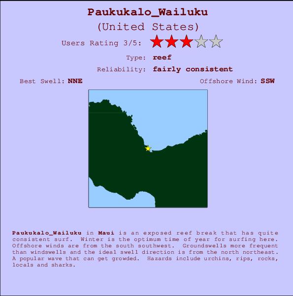 Paukukalo_Wailuku Mappa ed info della località