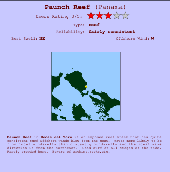 Paunch Reef Mappa ed info della località