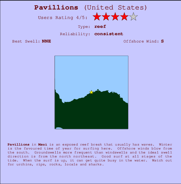Pavillions Mappa ed info della località