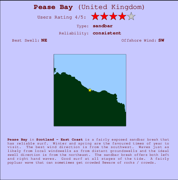 Pease Bay Mappa ed info della località