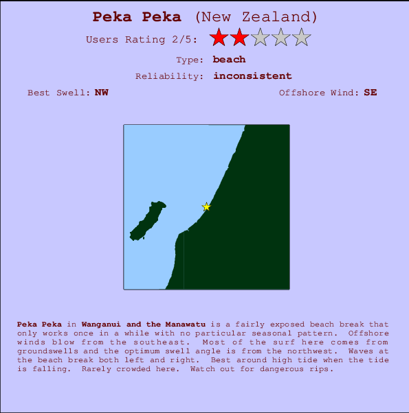 Peka Peka Mappa ed info della località