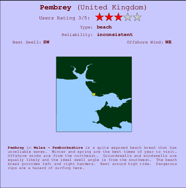 Pembrey Mappa ed info della località