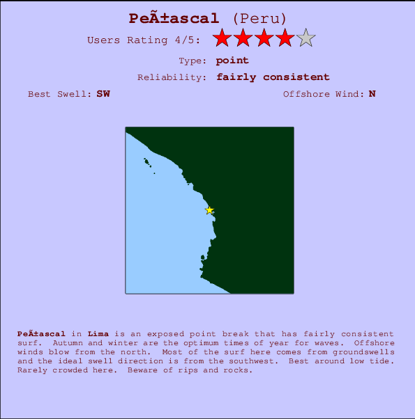Peñascal Mappa ed info della località