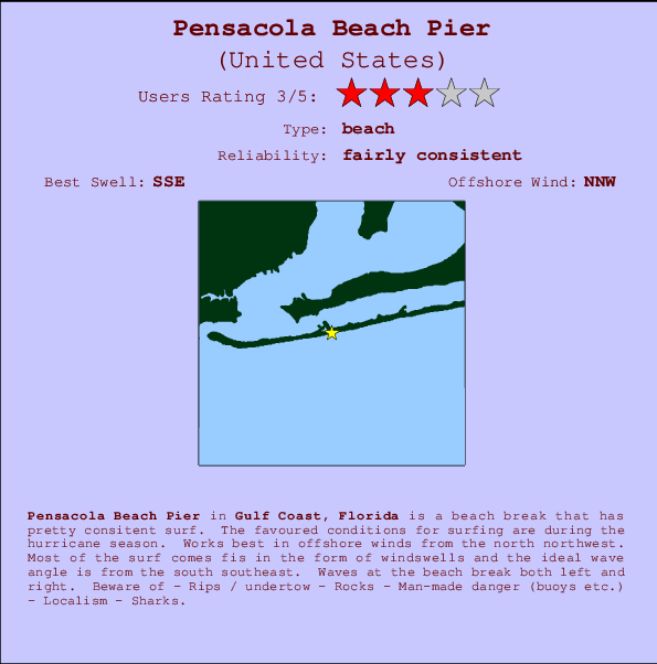 Pensacola Beach Pier Mappa ed info della località