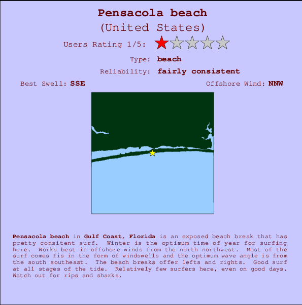 Pensacola beach Mappa ed info della località