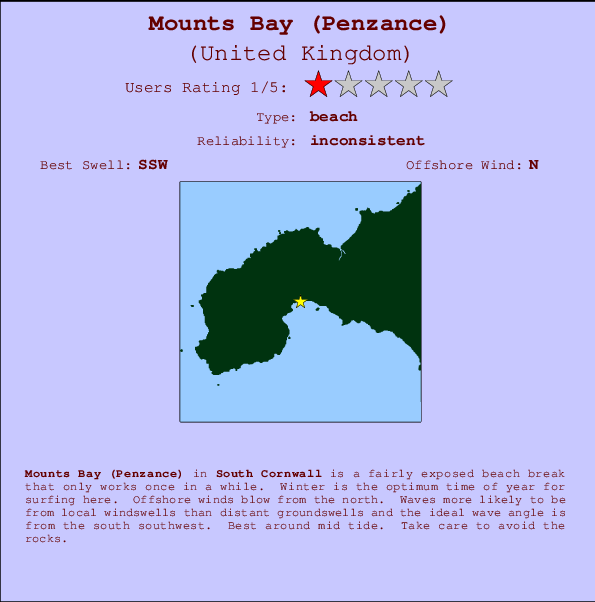 Mounts Bay (Penzance) Mappa ed info della località