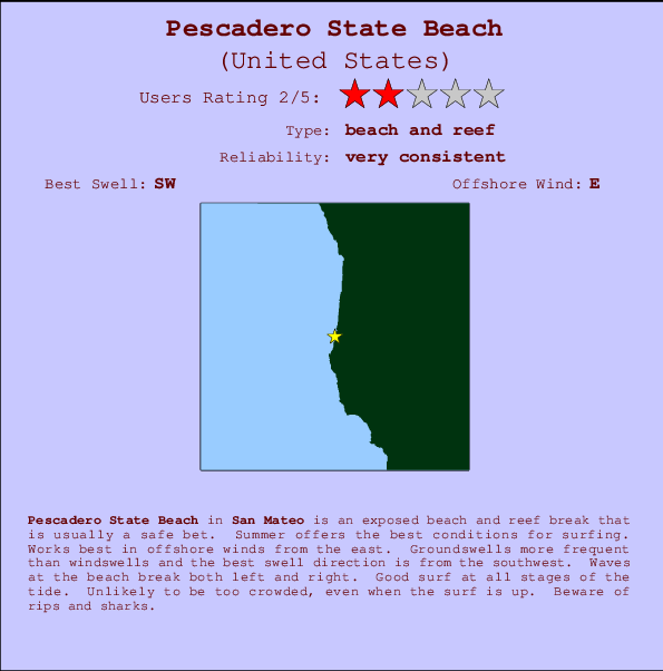 Pescadero State Beach Mappa ed info della località