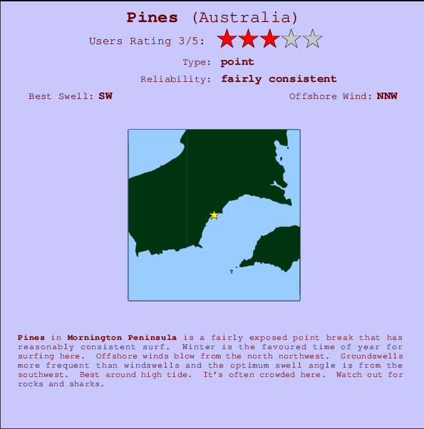 Pines Mappa ed info della località