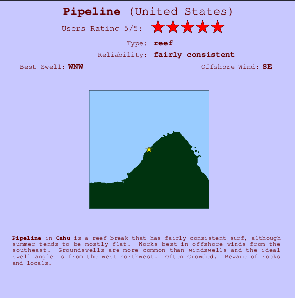Pipeline Mappa ed info della località