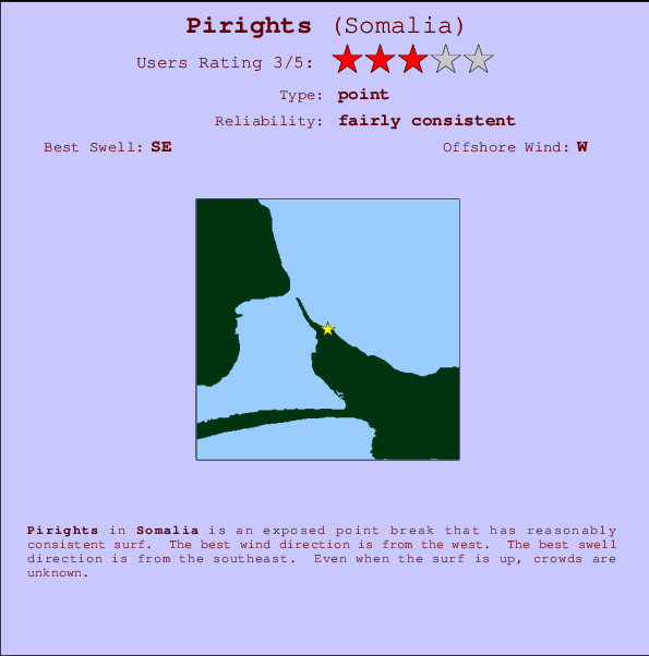 Pirights Mappa ed info della località