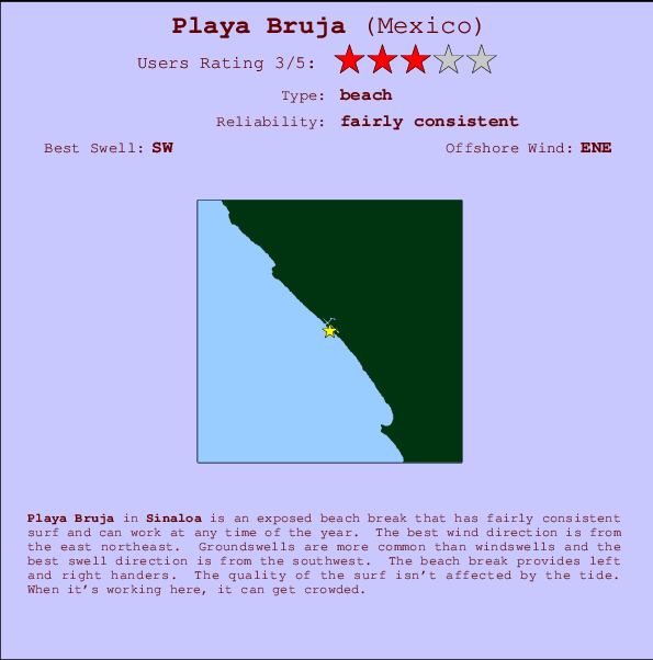 Playa Bruja Mappa ed info della località