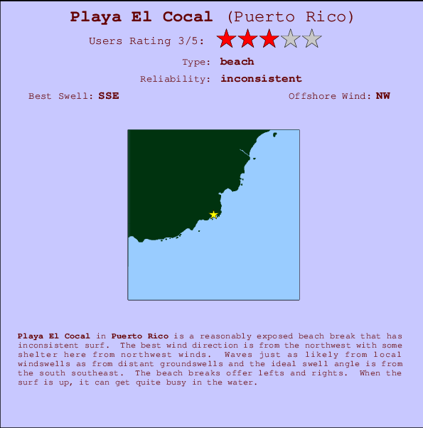Playa El Cocal Mappa ed info della località