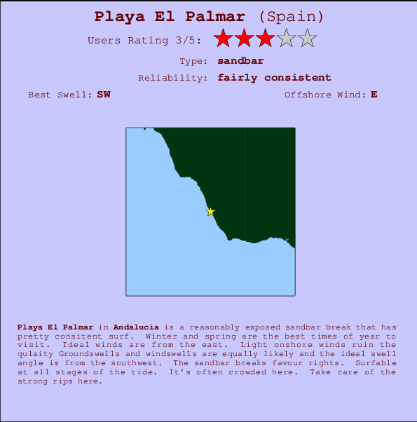 Playa El Palmar Mappa ed info della località