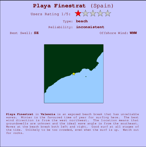 Playa Finestrat Mappa ed info della località