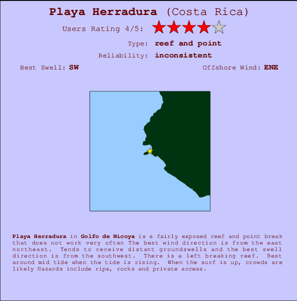 Playa Herradura Mappa ed info della località