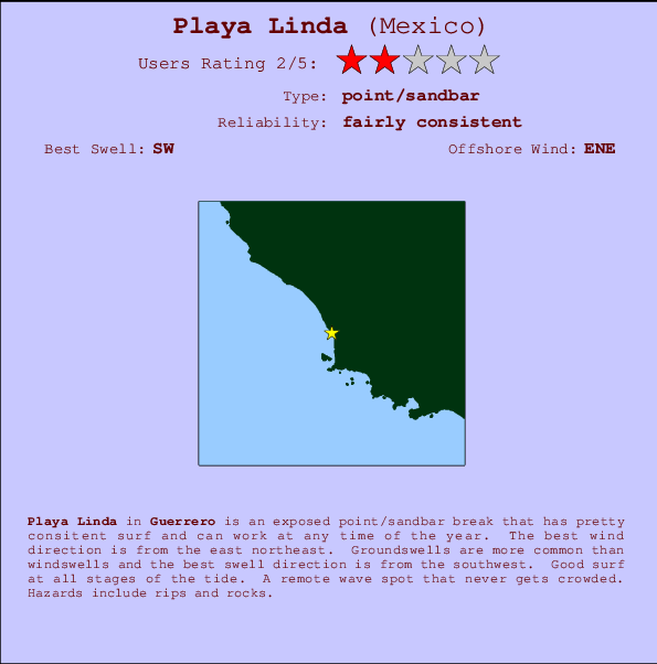 Playa Linda Mappa ed info della località