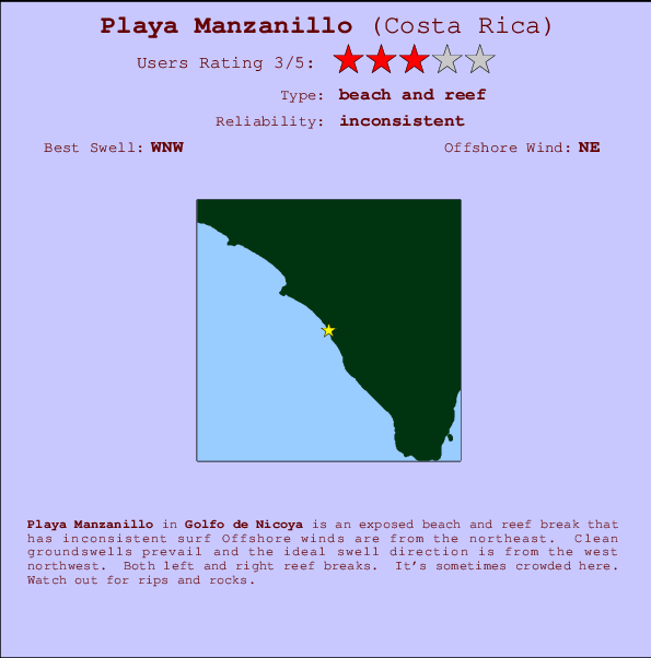 Playa Manzanillo Mappa ed info della località