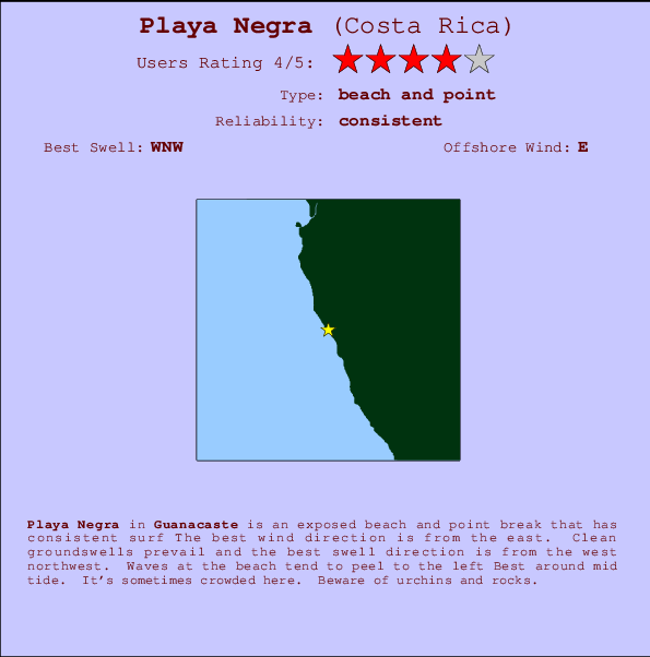 Playa Negra Mappa ed info della località