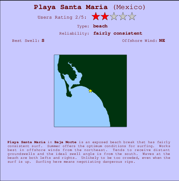Playa Santa Maria Mappa ed info della località