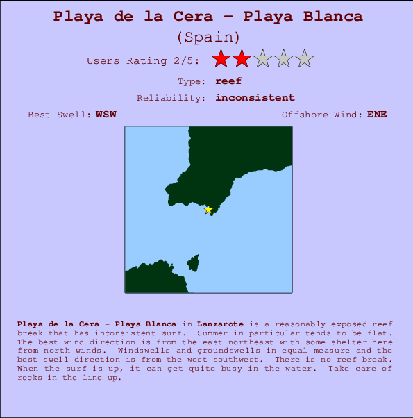 Playa de la Cera - Playa Blanca Mappa ed info della località