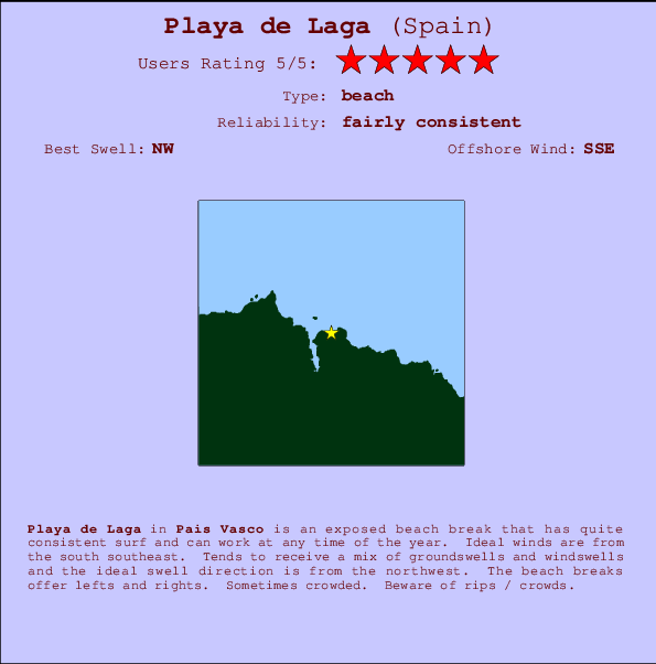 Playa de Laga Mappa ed info della località