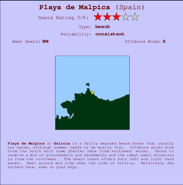 Playa de Malpica Mappa ed info della località