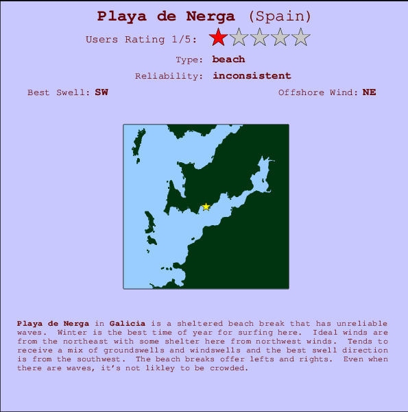 Playa de Nerga Mappa ed info della località