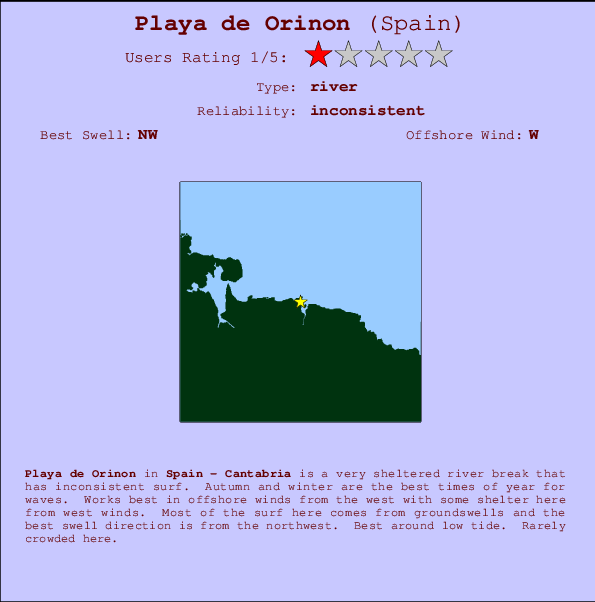 Playa de Orinon Mappa ed info della località