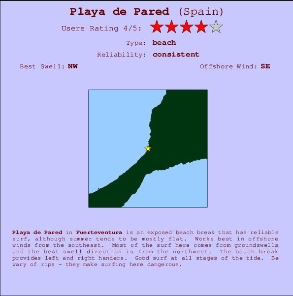 Playa de Pared Mappa ed info della località