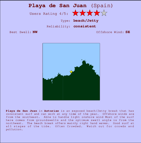 Playa de San Juan Mappa ed info della località