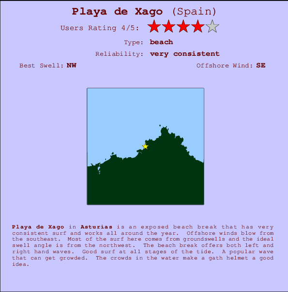 Playa de Xago Mappa ed info della località