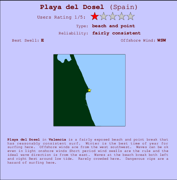 Playa del Dosel Mappa ed info della località