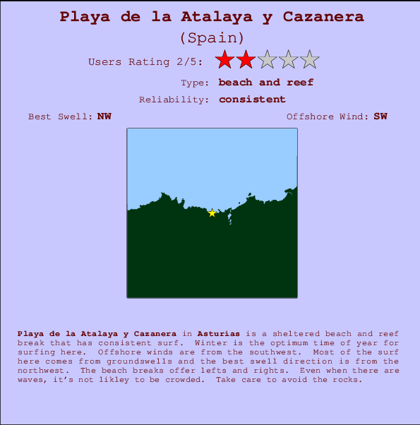 Playa de la Atalaya y Cazanera Mappa ed info della località