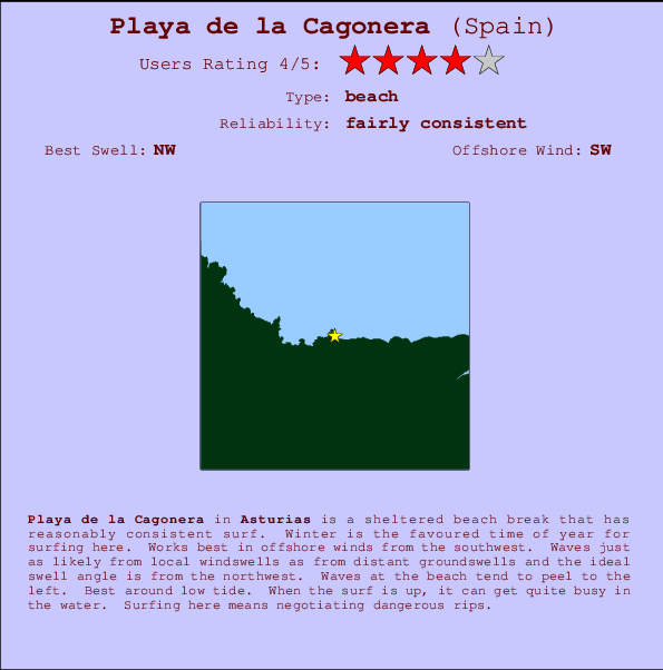 Playa de la Cagonera Mappa ed info della località