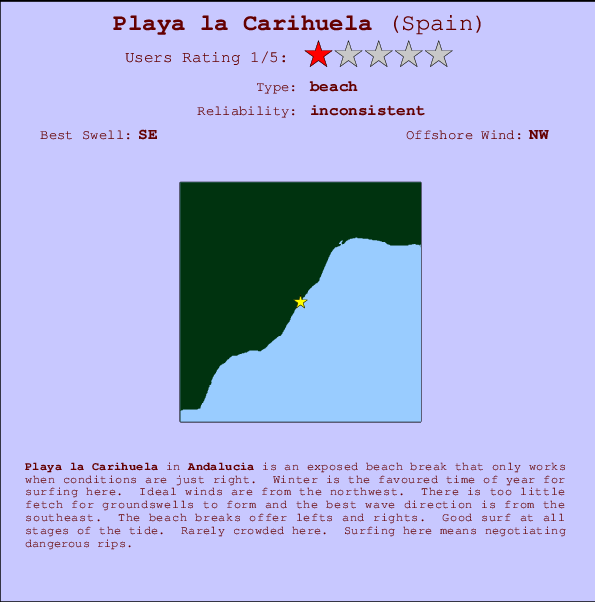 Playa la Carihuela Mappa ed info della località