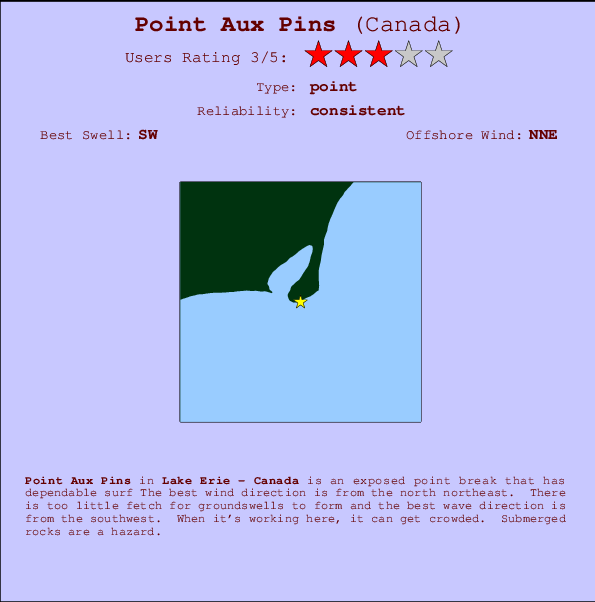 Point Aux Pins Mappa ed info della località