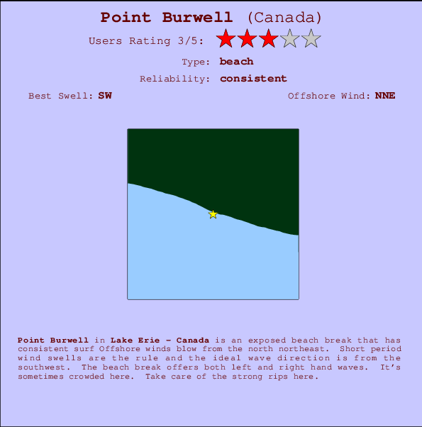 Point Burwell Mappa ed info della località
