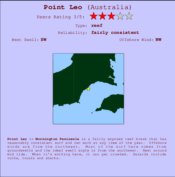 Point Leo Mappa ed info della località