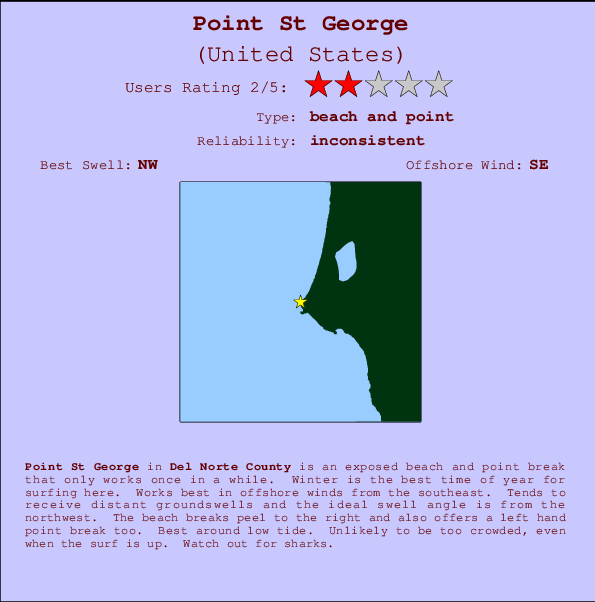 Point St George Mappa ed info della località