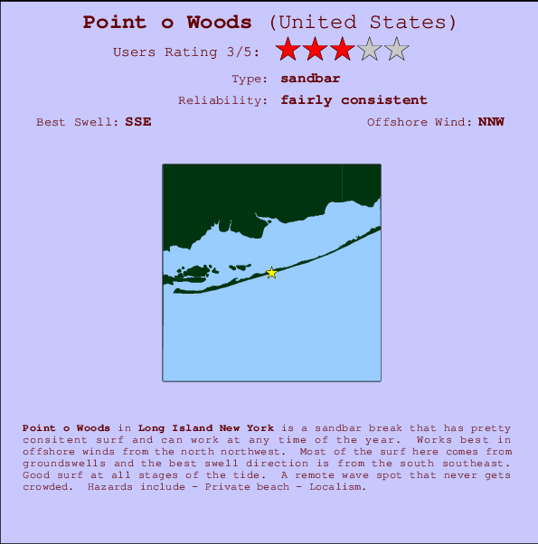 Point o Woods Mappa ed info della località