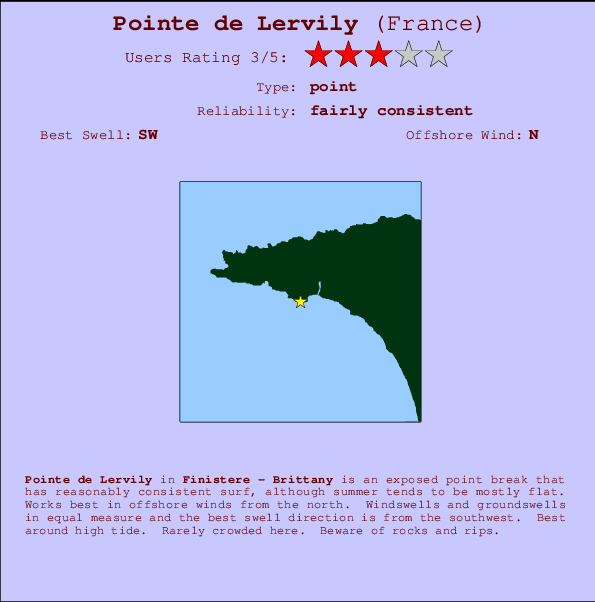 Pointe de Lervily Mappa ed info della località