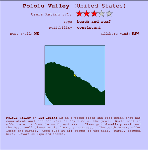 Pololu Valley Mappa ed info della località